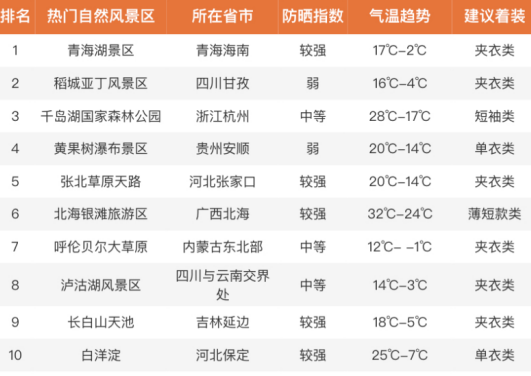 青少年吸烟率34%是真的吗？吸烟对青少年有哪些危害介绍